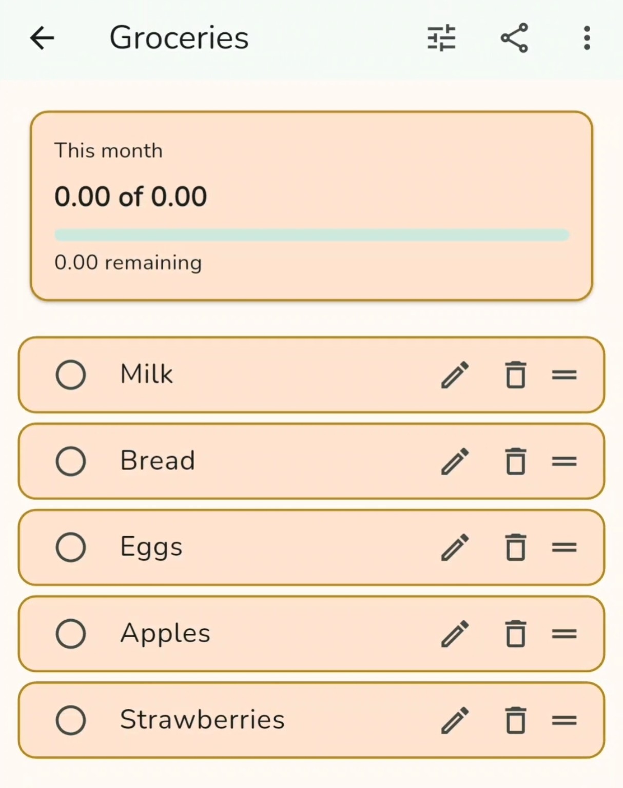 Groceries budget list